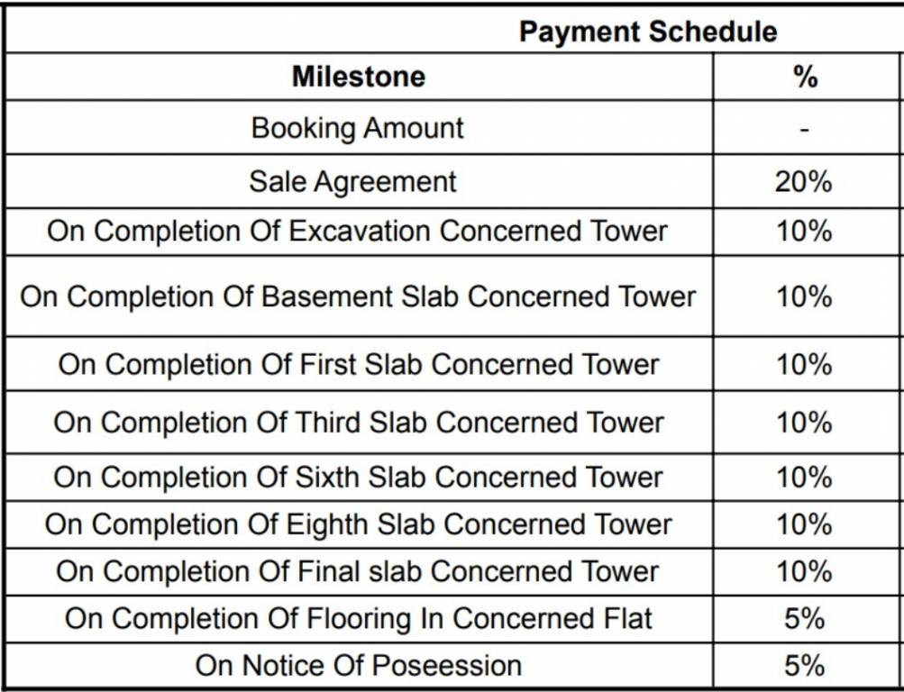 Payment Plan