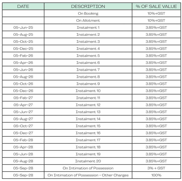 Payment Plan