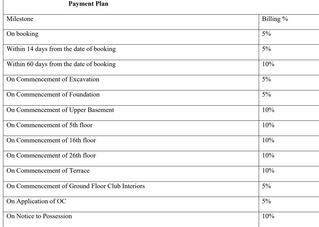 Payment Plan
